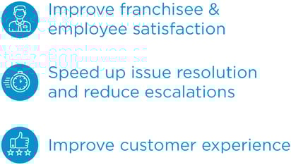 benefits 2